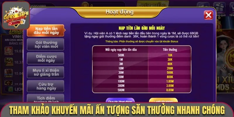 Tham khảo khuyến mãi ấn tượng săn thưởng nhanh chóng